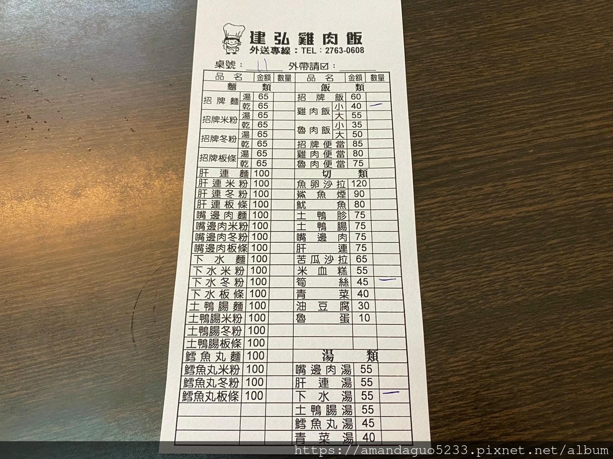 食記-台北市信義區建宏雞肉飯(信義店)市府站下午無休的